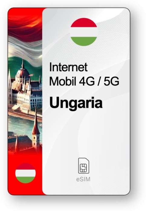 eSIM Internet Ungaria, valabil 15 zile, trafic Nelimitat
