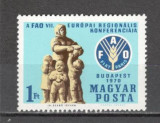 Ungaria.1970 Congres regional FAO SU.326, Nestampilat
