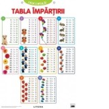 Descopera! Tabla impartirii (planse educationale)