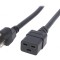 Cablu Alimentare IEC C19 la NEMA 5-15 5m Negru