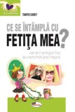 Cumpara ieftin Ce se intampla cu fetita mea?, Aramis