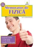 Cumpara ieftin Memorator de fizica. Suport pentru invatarea lectiilor. Clasa a VIII-a/Gabriela Mihalache, Gama