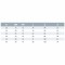 PVC-U Cot 90&amp;deg; 20 mm PN16 - 3