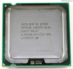 Procesor Intel Core2 Quad Q9505 2.83 GHz foto