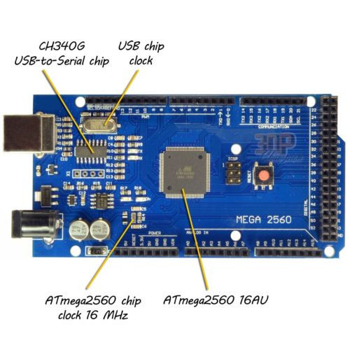 Arduino mega 2560 cu chipset CH340
