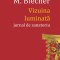 Vizuina luminata. Jurnal de sanatoriu - Max Blecher