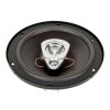 Difuzoare Auto Dibeisi 6.5 inch, 3 Cai, 120W, 4 Ohmi, 30Hz-3kHz, EuroGoods Quality