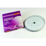 Cumpara ieftin Diagrame tahograf 125km/h