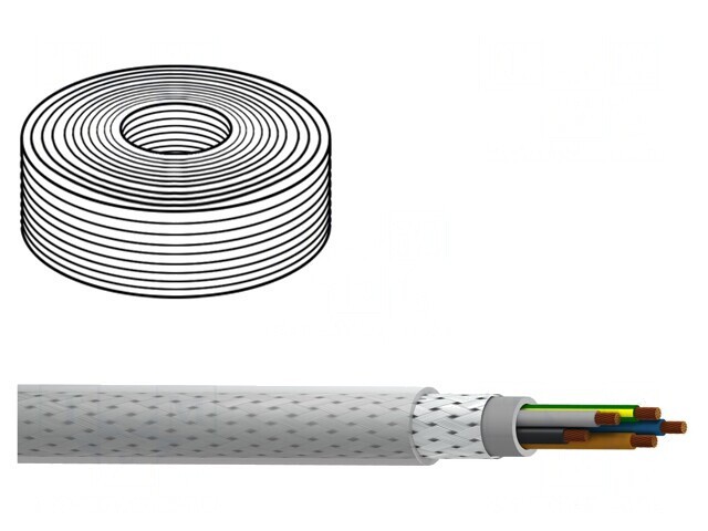 Cablu Ecranat MACHFLEX 5G1mm2 Cupru Cositorit