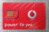 ROMANIA CARTELA Vodafone nr. 2 cu SIM CIP in tipla originala - PENTRU COLECTIONARI **