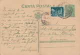 CARTE POSTALA CIRCULATA 1937, Printata