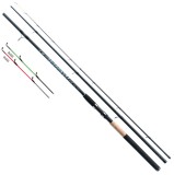 Lanseta feeder Jaxon Tenesa Method Feeder 3.30m 20-60g