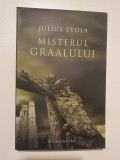 Julius Evola - Misterul Graalului, Humanitas
