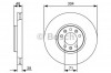 Disc frana PEUGEOT EXPERT Tepee (VF3V) (2007 - 2016) BOSCH 0 986 479 380