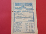 Program meci fotbal PETROLUL PLOIESTI - UNIVERSITATEA CRAIOVA (18.05.1986)