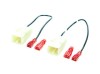 Connects2 CT55-JP01 Unitate Adaptor Difuzor Jeep ALL MODELS 1999-2021 CarStore Technology