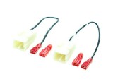 Connects2 CT55-JP01 Unitate Adaptor Difuzor Jeep ALL MODELS 1999-2021 CarStore Technology