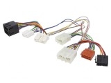 Cabluri Handsfree Kit THB Parrot Volvo