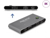 Switch KVM USB type C la DisplayPort 8K30Hz/4K144Hz cu USB 2.0, Delock 11487