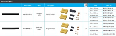 Furtun Hidraulic Shimano Sm-Bh59-Jk, 1700Mm Negru (Ajustabil), Conector Drept Pe... Cod:ESMBH59JKL170 foto