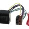 Mufa radio adaptor quadlock Fiat