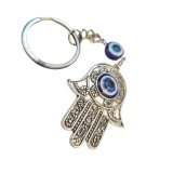 Cumpara ieftin Breloc Hamsa, model mana cu ochi de protectie impotriva energiilor negative