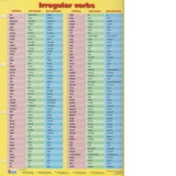 Irregular Verbs