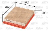 VALEO 585027 Filtru aer