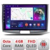 Navigatie VW Passat 2009-2014 B-267 Android Ecran QLED octa core 4+64 carplay android auto KIT-267+EDT-E310V3 CarStore Technology