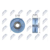 Rola ghidare curea transmisie Bmw 3, 5, 7 (E46, E39, E38) 2.5-3.0d 1997-2005, 255-00