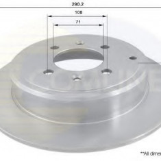 Disc frana PEUGEOT 406 (8B) (1995 - 2005) COMLINE ADC1524