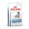 Royal Canin VHN Dog Hypoallergenic Moderate Calorie 14 kg