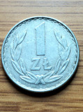 Moneda Polonia 1 Zlot 1977, Europa