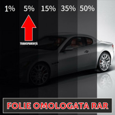 Folie pentru geamuri spate + luneta, omologata RAR (4m x 0,75m) transparenta 05%