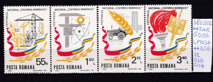 1981 Cantarea Romaniei LP1037 MNH