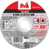 Disc Abraziv ET ( R ) 115x1.2mm - 613022