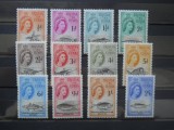 COLONII BRITANICE HTRISTAN DA CUNHA