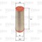 VALEO 585713 Filtru aer
