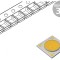 LED COB Bicolor Alb Cald/Neutru CRI 90 500mA