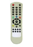 Telecomanda compatibila TV KEYMAT 274 ER 1470 MFY 1460 (49)