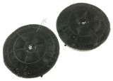 Filtru Carbune Hota Bosch Siemens 12020221 DWZ0IM0A0 Filtru Activ Compatibil Diverse Modele