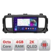 Navigatie Citroen Jumpy Toyota Proace Peugeot Traveller C-jumpy16 Android Octa Core Ecran 2K QLED GPS 4G 4+32GB 360 kit-jumpy16+EDT-E409-2K v1 CarStor