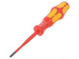 Șurubelniță Izolată Slim PH SL/PH1