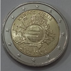 Cipru, 2 Euro 2012, Comemorativă, UNC.