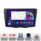 Navigatie Suzuki Baleno A-baleno 2+32 GB Android Waze USB Navigatie Internet Youtube Radio CarStore Technology