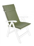 Cumpara ieftin Set 2 perne scaune gradina textil verde Olefin 50x120x3 cm
