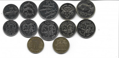 Islanda lot complet monede de circulatie + bonus foto