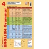 Pliant Booklet s English Grammar 4