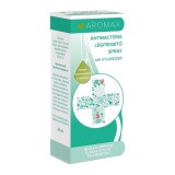 Spray antibacterian de camera Aromax menta-eucalipt-rozmarin 20 ml