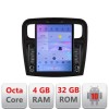 Navigatie Dacia Sandero 2012-2020 var B Tip Tesla Android radio gps internet 8core 4G 4+32 kit-sandero-variantb+EDT-E CarStore Technology